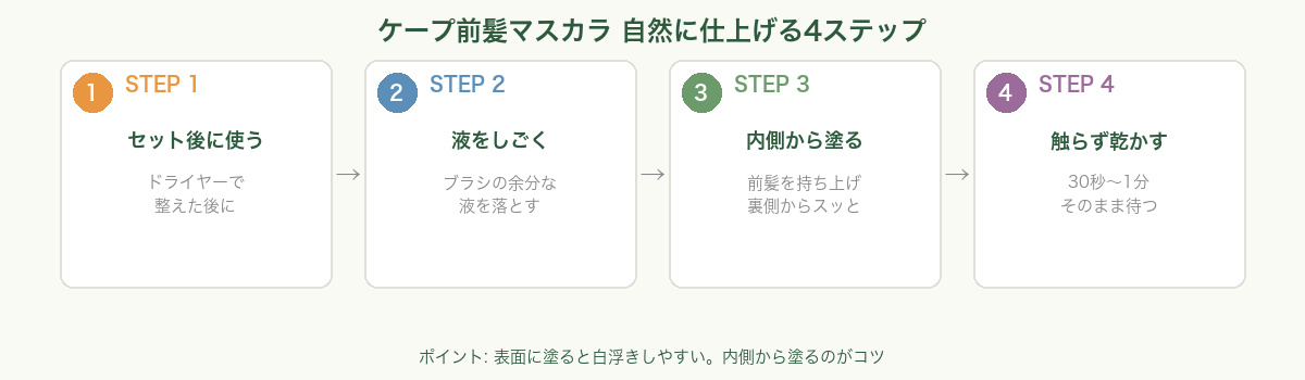ケープ前髪マスカラ 自然に仕上げる4ステップ